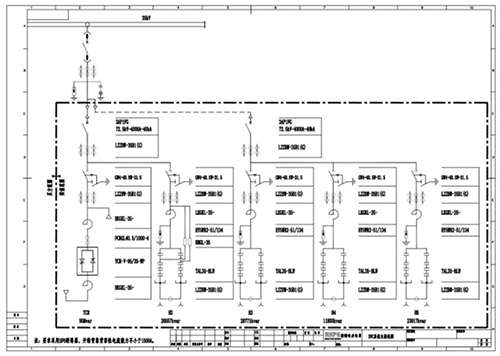 Planta siderúrgica TY en Tailandia