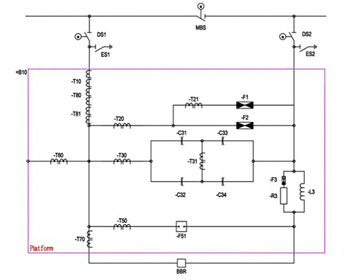 Proyecto de compensación en serie en subestación eléctrica Kayabasi 400kV, TEIAS